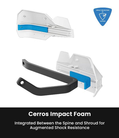 Rynox-Defender Pro-Handguards (White/Black)