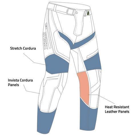 Rynox Dune Neo Offroad Pants - Blue Orange