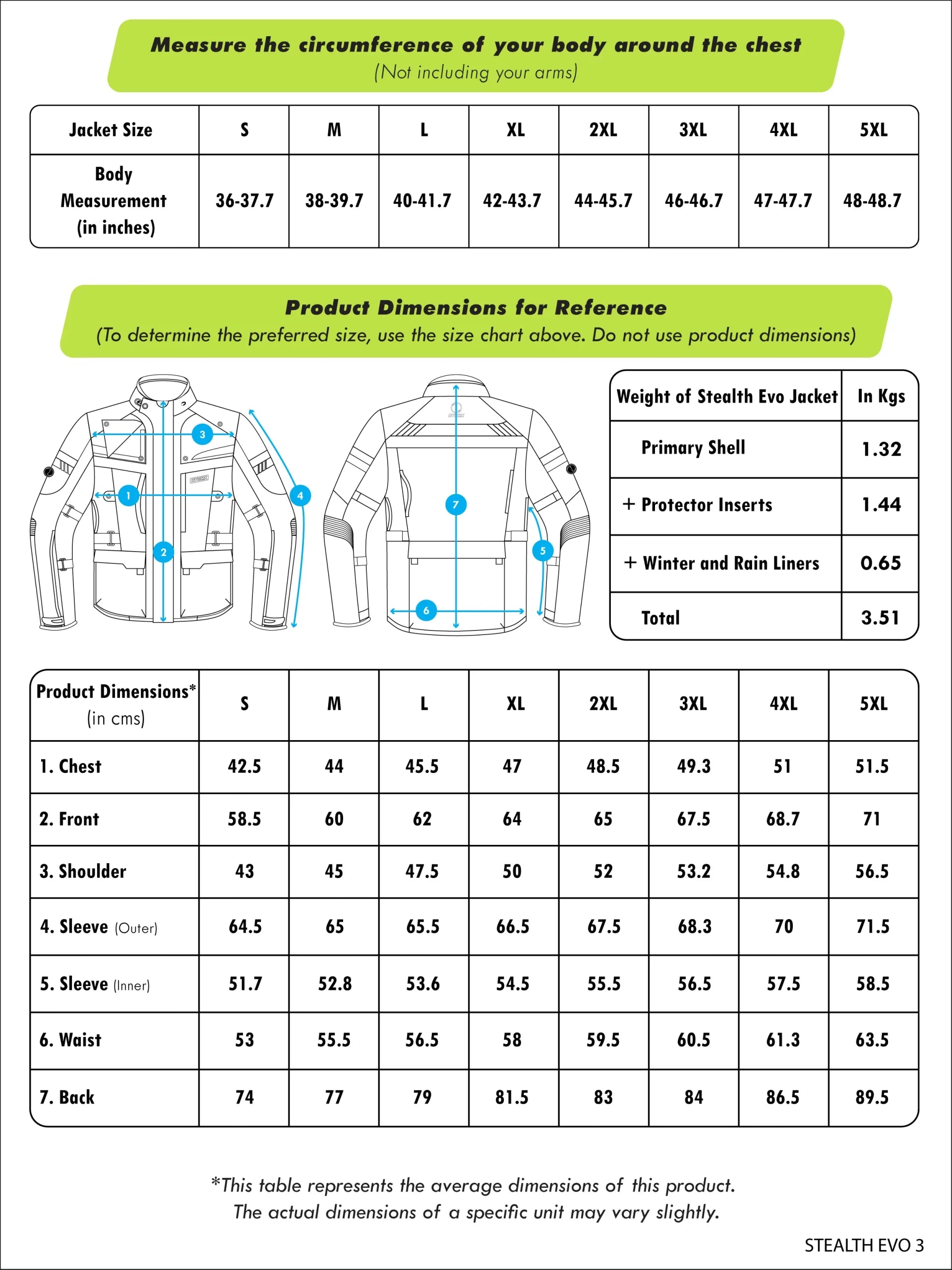 Rynox Jacket Size Chart