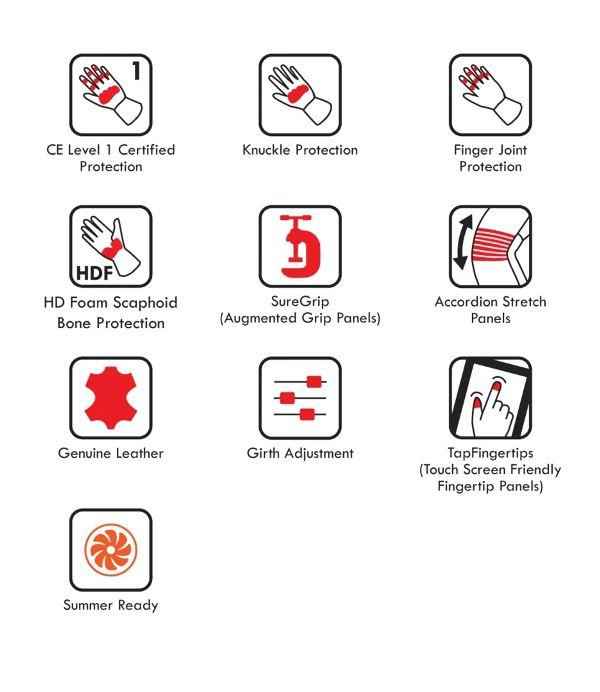 Rynox Air GT Gloves (Grey Orange)