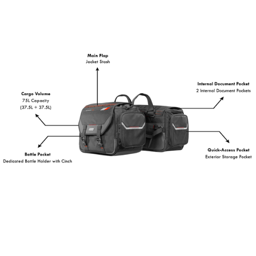 Rynox Optimus Saddlebags 75L Waterproof