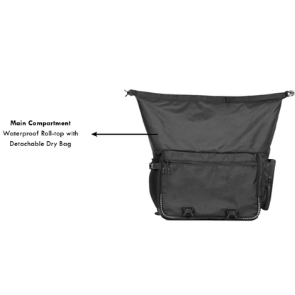 Rynox Optimus Saddlebags 75L Waterproof