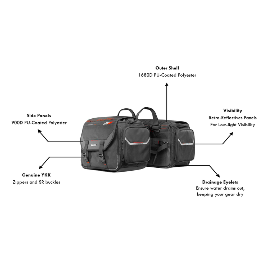 Rynox Optimus Saddlebags 75L Waterproof