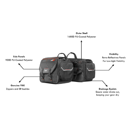 Rynox Optimus Saddlebags 75L Waterproof