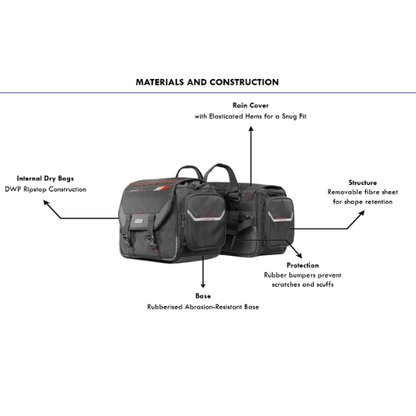 Rynox Optimus Saddlebags 75L Waterproof