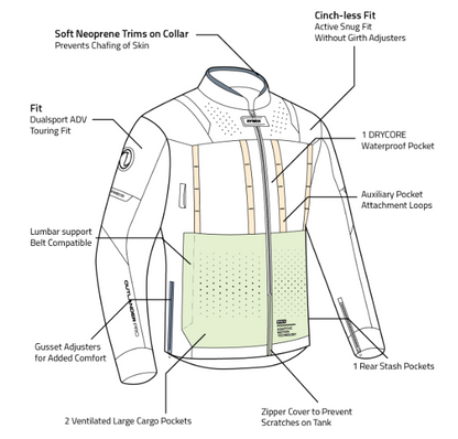 Rynox Outlander Pro Jacket – CE Certified Class AA (All Black)