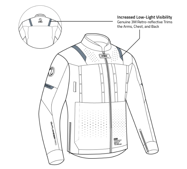 Rynox Outlander Pro Jacket – CE Certified Class AA (All Black)