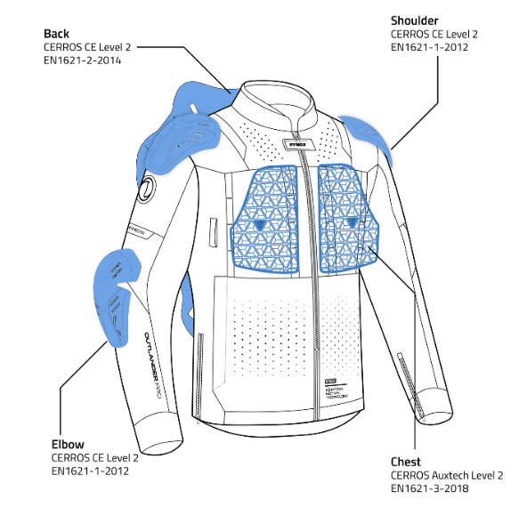 Rynox Outlander Pro Jacket – CE Certified Class AA (All Black)