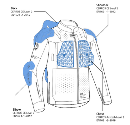 Rynox Outlander Pro Jacket – CE Certified Class AA (All Black)