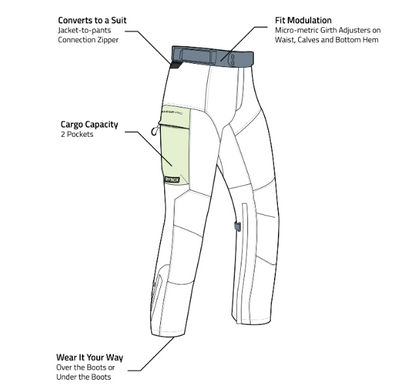 Rynox Outlander Pro Pants – CE Certified Class AA (All Black)