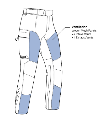 Rynox Outlander Pro Pants – CE Certified Class AA (All Black)