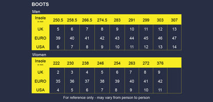 Ryo Conquer Riding Boots - Riders Junction