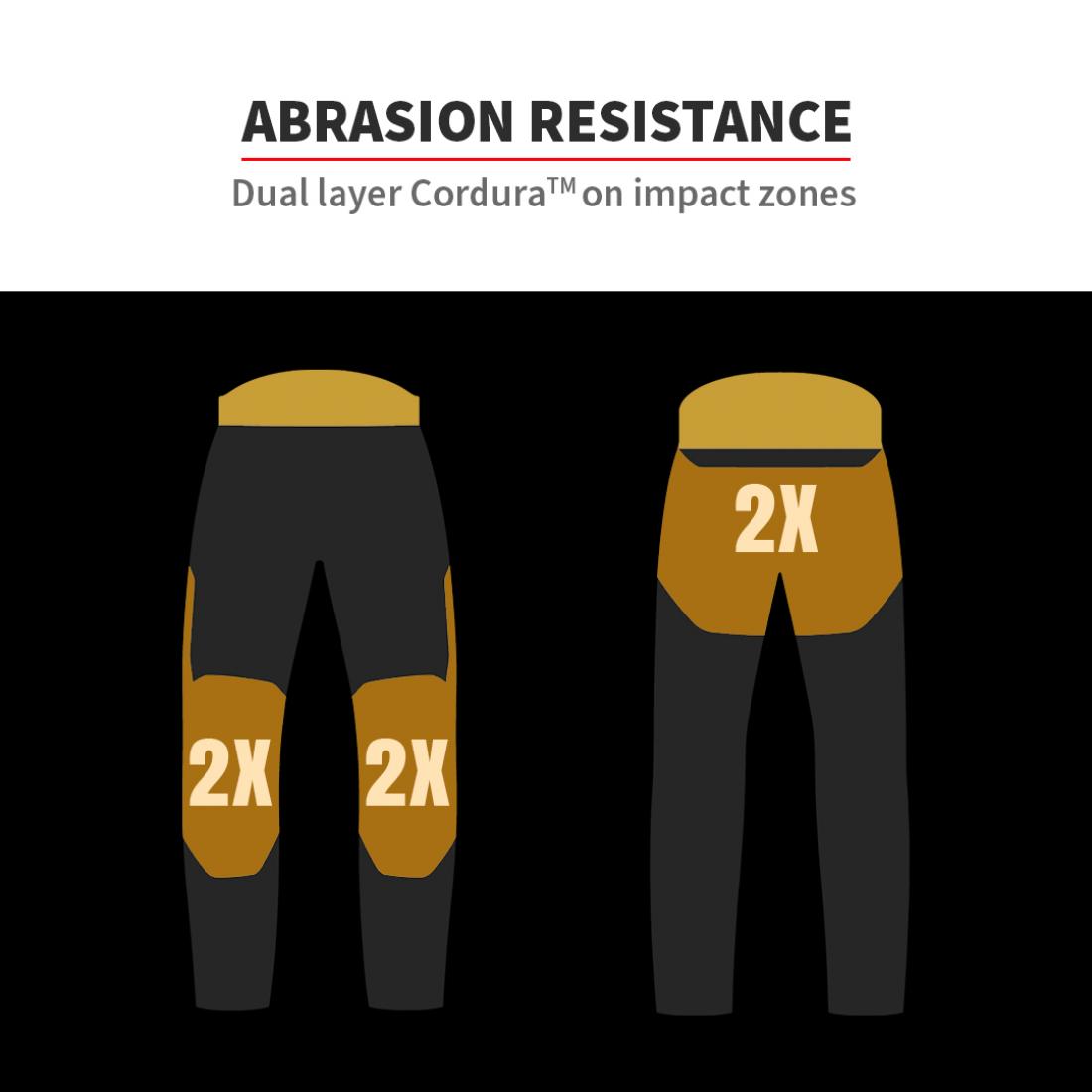 ViaTerra Spencer – Mesh Riding Pant with Tailbone Armour - Black