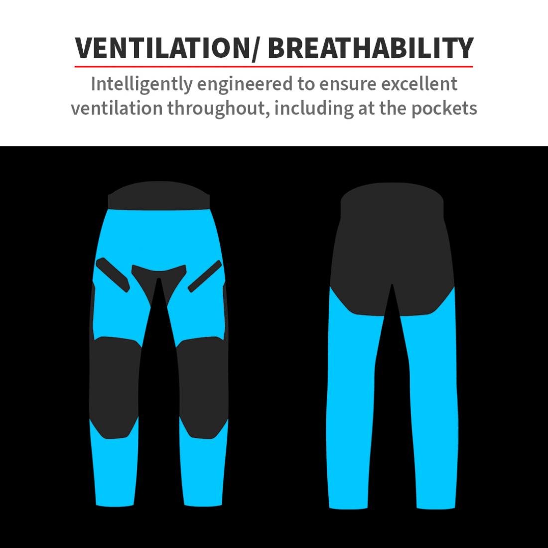 ViaTerra Spencer – Mesh Riding Pant Without Tailbone Armour - Black