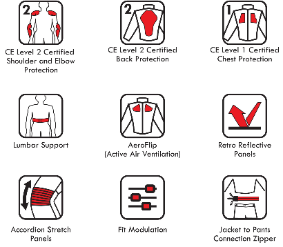 RYNOX Stealth Evo 3 Riding Jacket - Black - Riders Junction