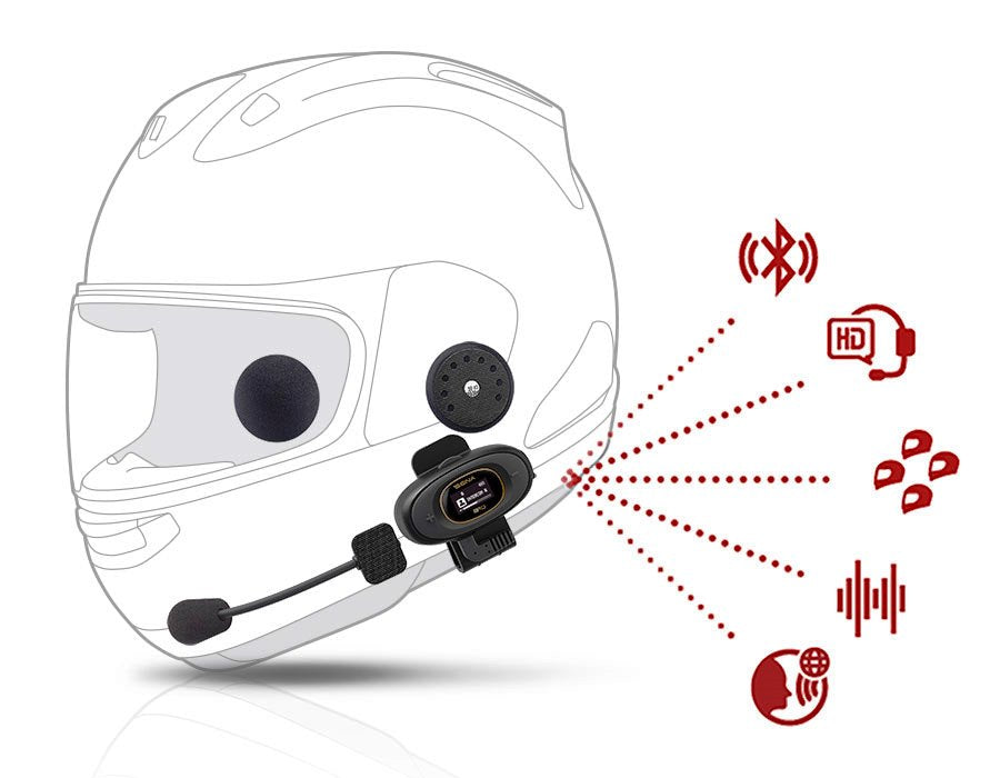 Sena B10 #Bharat Version - B10-01