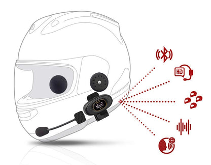 Sena B10 #Bharat Version - B10-01