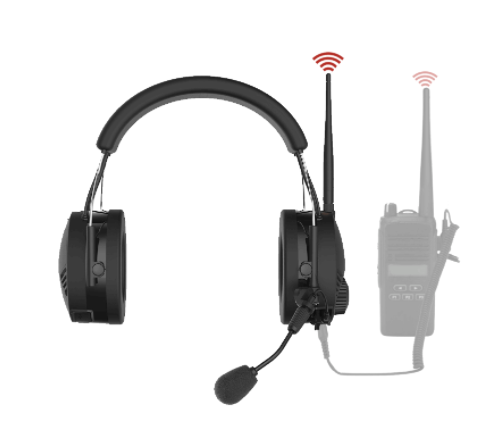 Sena TUFFTALK Bluetooth Communication System - Riders Junction