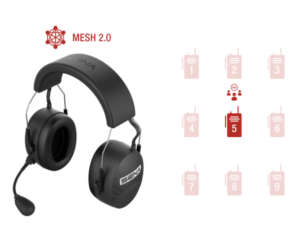 Sena TUFFTALK-M Bluetooth Communication System - Riders Junction