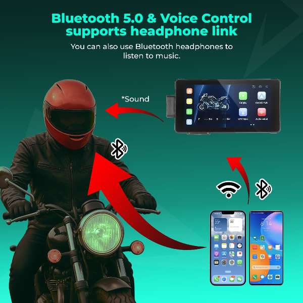 Simtac Motorcycle Navigation System-M10DT