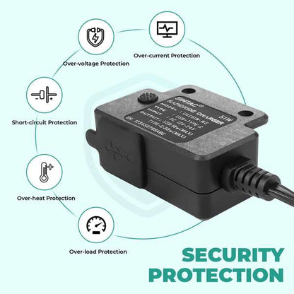 Simtac Rapidride Duo 51W Charger – Dual USB & Type-C Ports with Universal Fitment-UAC51W-DUO