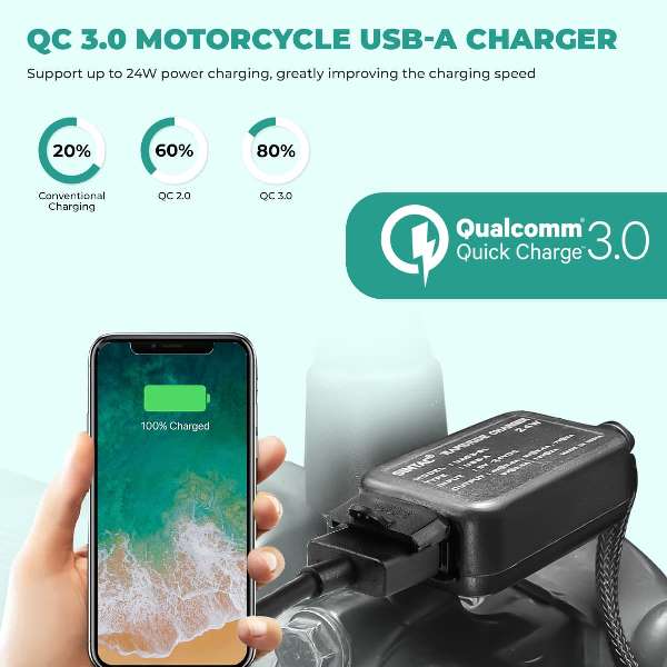 Simtac Rapidride Quick Charger 3.0 With Universal Fitment For Bikes &amp; Scooters - UAC3-SL6
