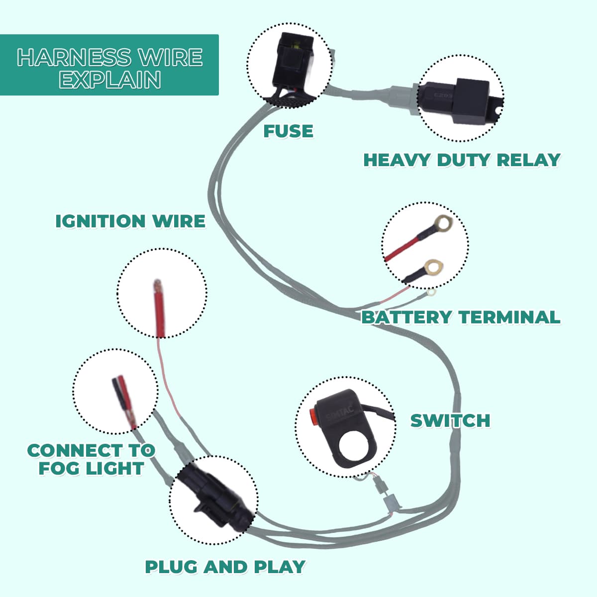 Simtac Auxiliary Lights Single Color Wiring Harness Kit without Flashing (FLH-1W)