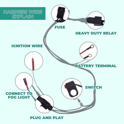 Simtac Auxiliary Lights Single Color Wiring Harness Kit without Flashing (FLH-1W)