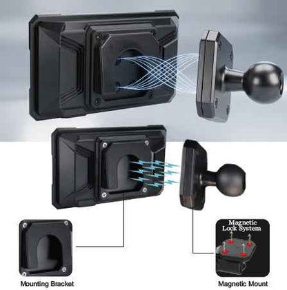Simtac M3 Detachable Navigation Screen for Motorcycles