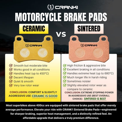 Sintered Brake Pads For BMW R 1300 GS (2023 Onwards) - Front - CB977 - 2 Sets - CRANK1