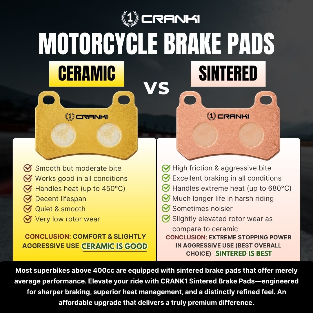 Sintered Brake Pads For Husqvarna Svartpilen 250 (2024 Onwards) - Front - CB606 - 1 Set - CRANK1