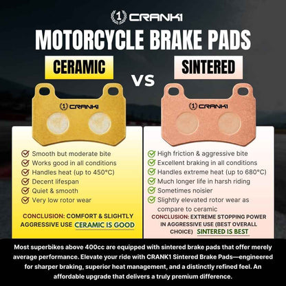 Sintered Brake Pads For Yamaha R15 V4 (2022-2023) - Front - CB181 - 1 Set - CRANK1