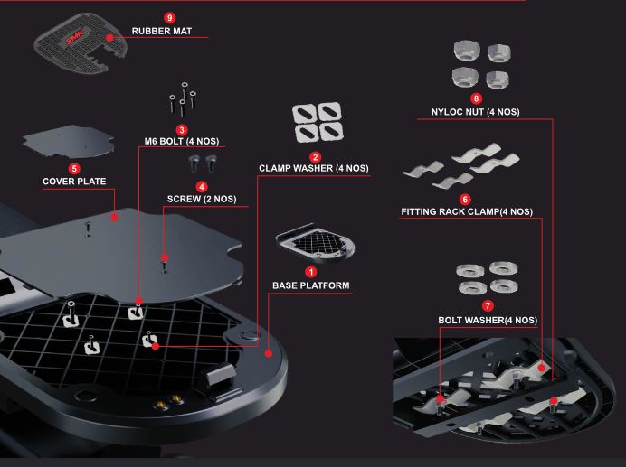 TCR 291N Series Top Case for Two-Wheelers - SMK