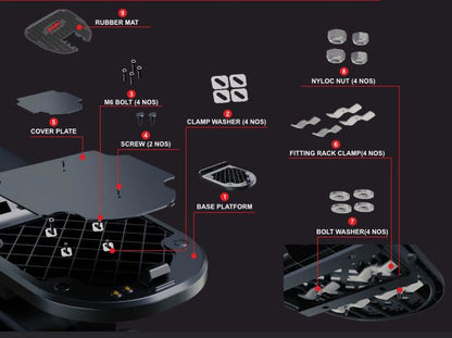 TCR 291N Series Top Case for Two-Wheelers - SMK