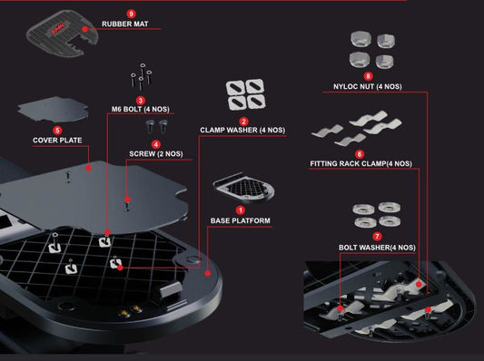 TCR 291N Series Top Case for Two-Wheelers - SMK - Riders Junction