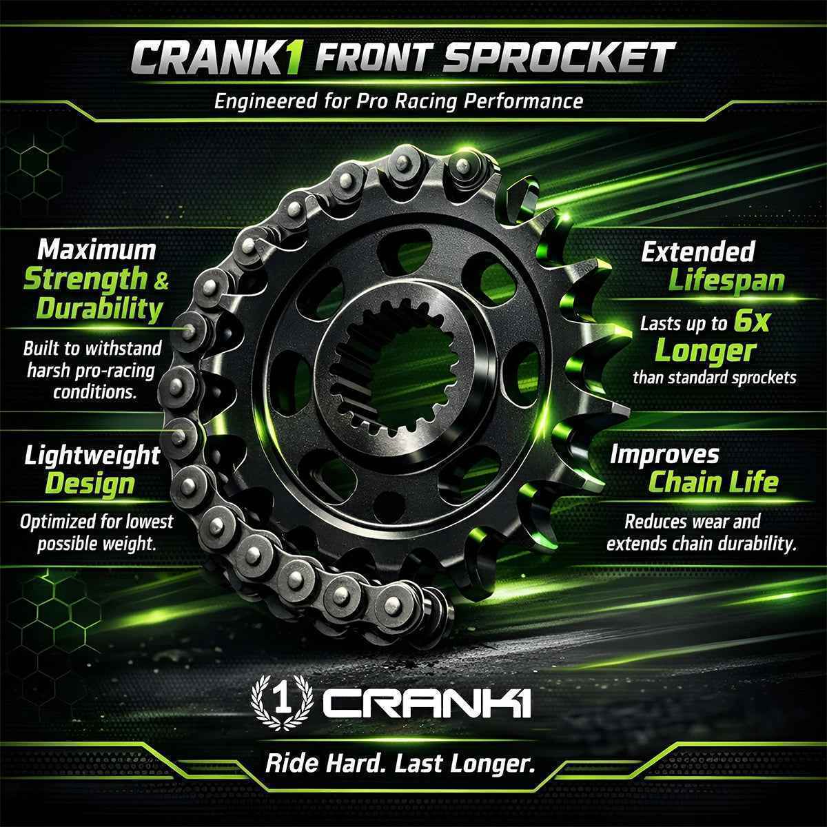 Sprocket For Kawasaki W800 Cafe (2019 Onwards) - Front - CPF565.15T - CRANK1