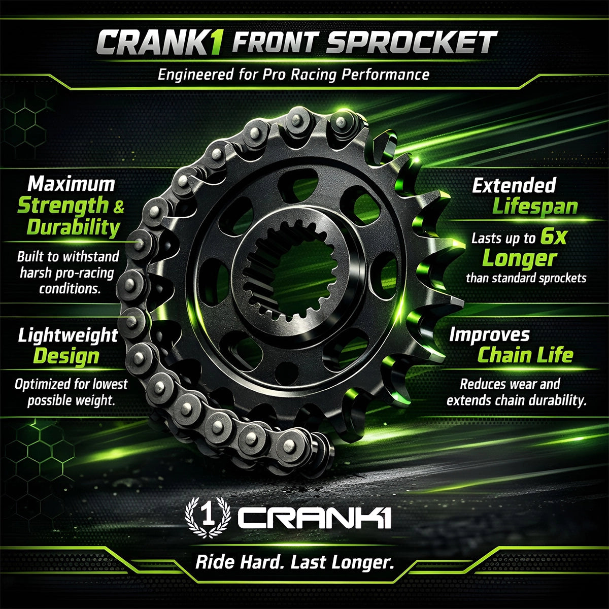 Sprocket For Kawasaki W800 Street (2019 Onwards) - Front - CPF565.15T - CRANK1