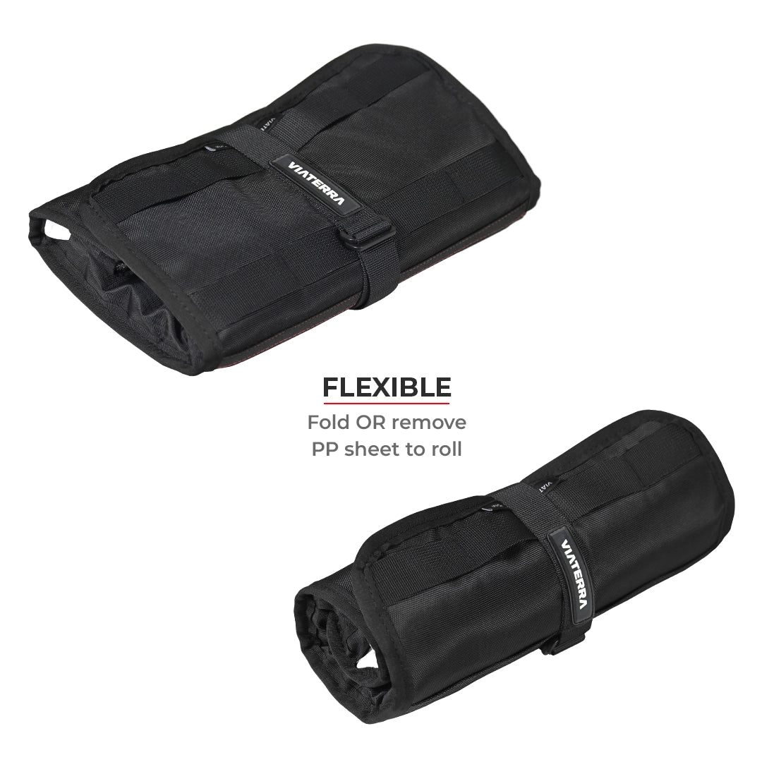 Viaterra Essentials Toolpack Pro