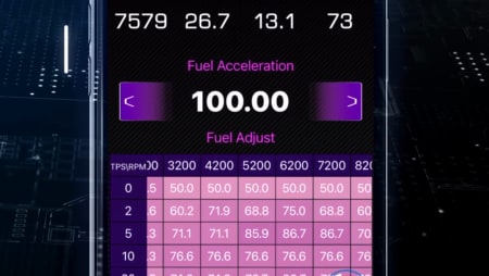 UMA Racing M9 ECU For Aerox V2 02AR0136