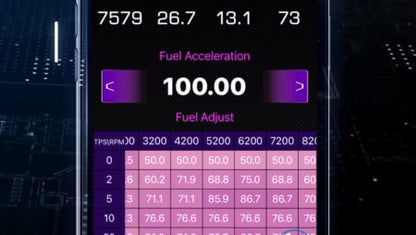 UMA Racing M9 ECU For Aerox V2 02AR0136