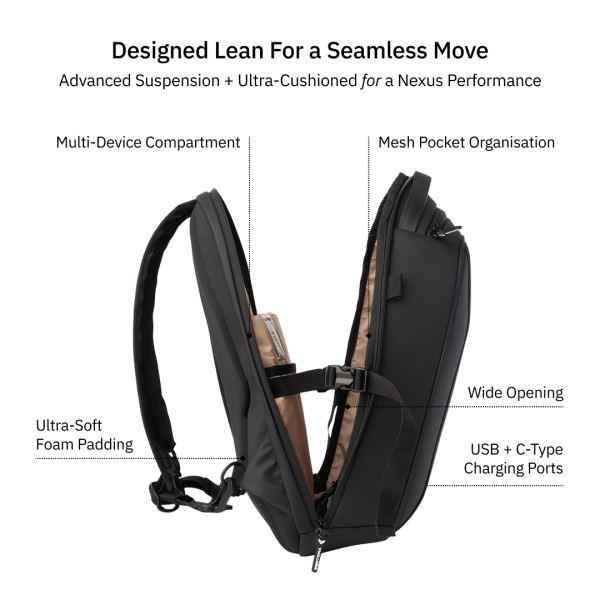 Vantora Nexus Slingpack