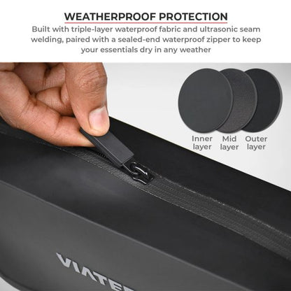 Viaterra-100% Waterproof Handlebar Bag
