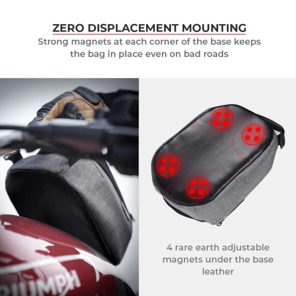 Viaterra-Downtown Tank Bag