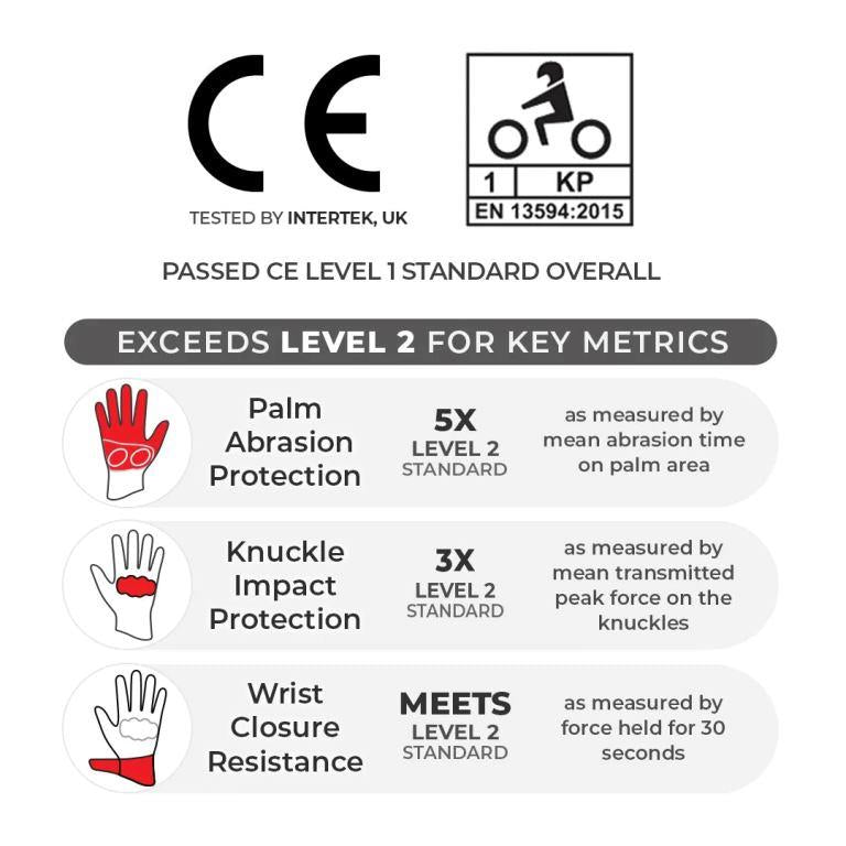 Viaterra Grid Mk3 – Full Gauntlet Riding Gloves - Yellow