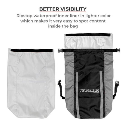 Viaterra Pod - 100% Waterproof Motorcycle Tail Bag - Grey