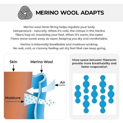 Viaterra-Socks X-283 Merino Knee High (Waterproof &amp; Winterproof)