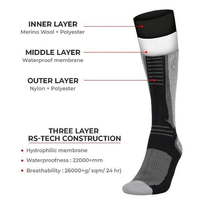 Viaterra-Socks X-283 Merino Knee High (Waterproof &amp; Winterproof)