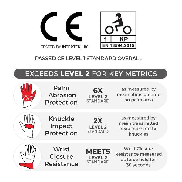 Viaterra Holeshot Pro Semi Gauntlet Hybrid Riding Gloves - Green