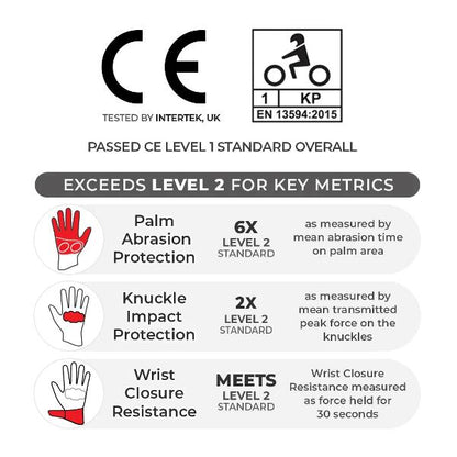 Viaterra Holeshot Pro Semi Gauntlet Hybrid Riding Gloves - Green