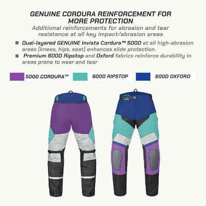 Viaterra Kruger Pro Touring Pants (Grey)-Regular